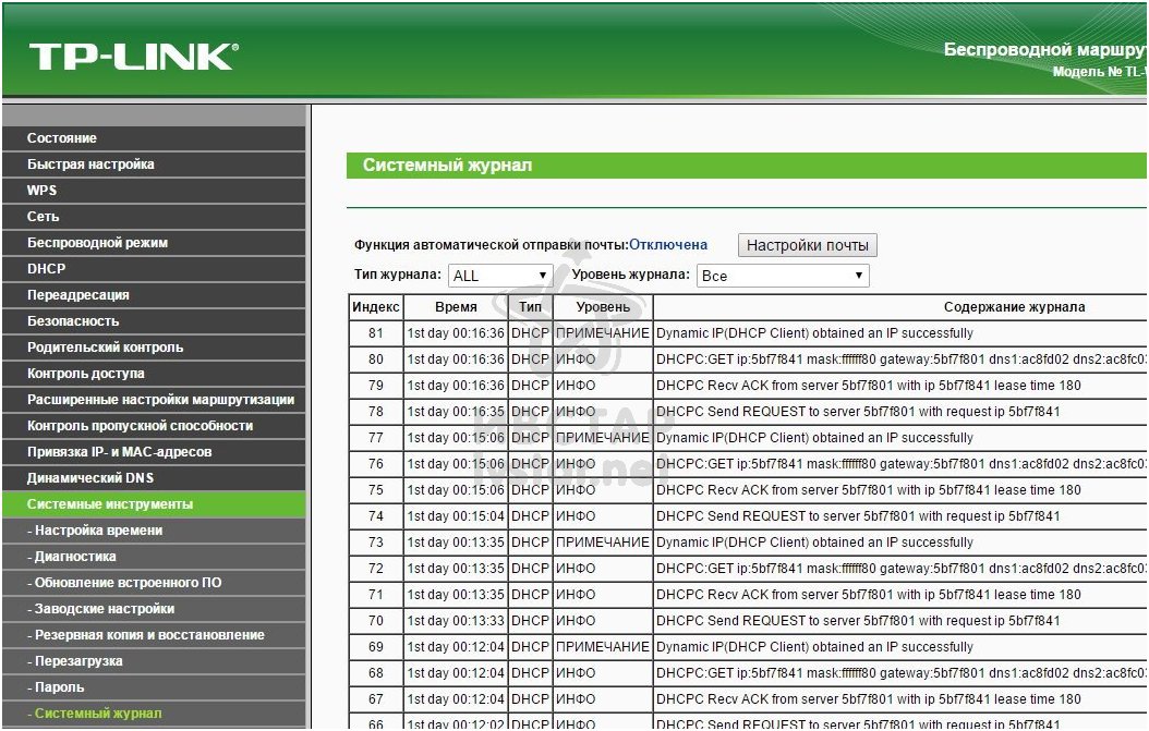 Драйвера для настройки роутера tp link